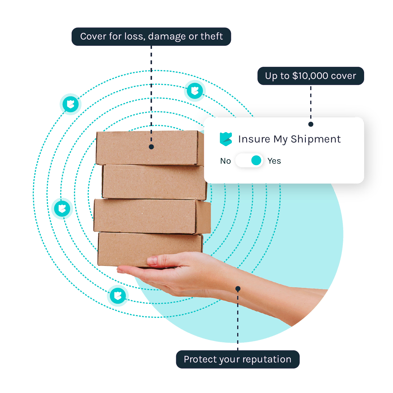 Package delivery cover