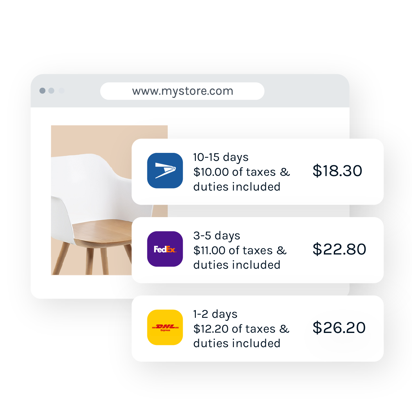 Rates displayed at checkout